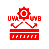 UVA & UVB
Protection